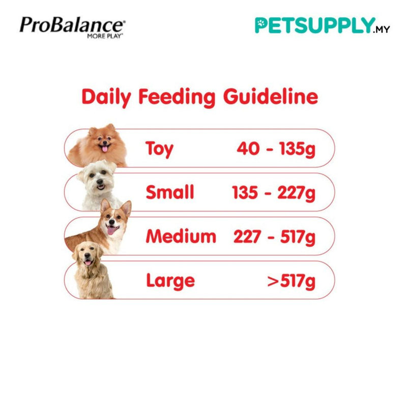 ProBalance 20kg Single Meat Protein Adult Dry Dog Food (Beef/Lamb)