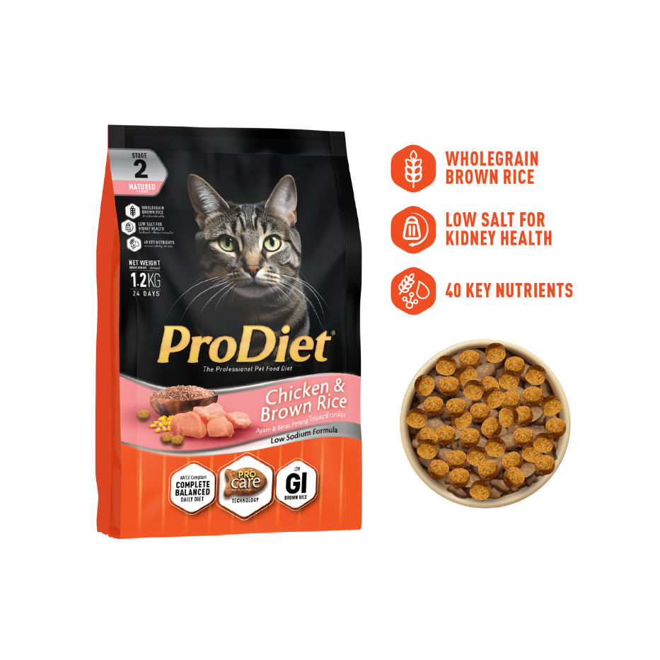 Prodiet 2024 cat food