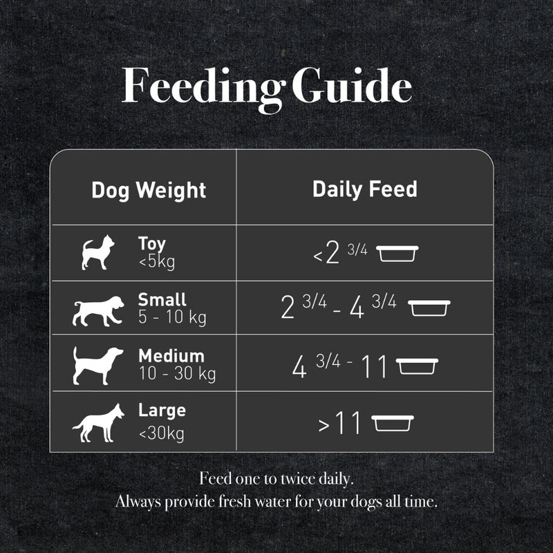 [Bundle Deals] Le Gourmet 230g Savory Stew Meatball Dog Wet Food (24 packs)