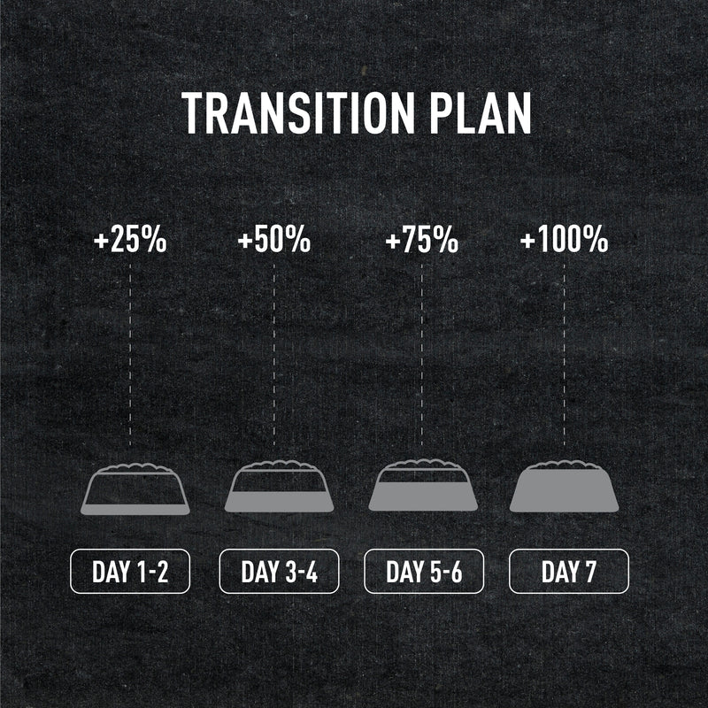 Le Gourmet Adult Dry Kibble 1.5kg (Tuna Hydrolysate)