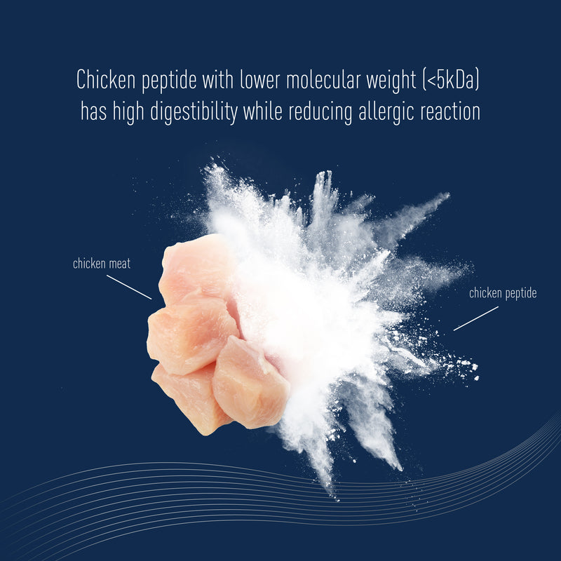 Delizios Care for Hairball Control 1kg