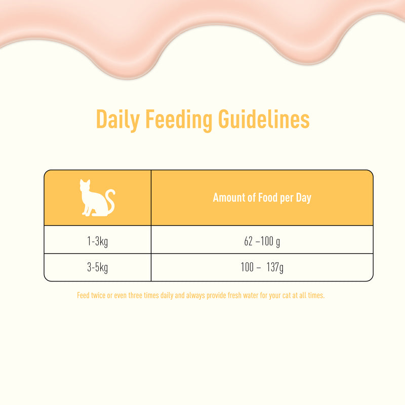 [Exp: End May] Delizios Catlick Jumbo Size 80g - Chicken with Chicken Liver (20g x 4)