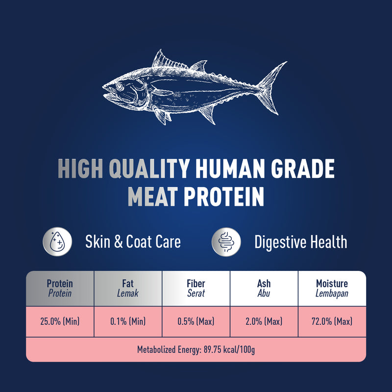 Delizios Filetto 22g (Tuna Whole Loin / Chicken)