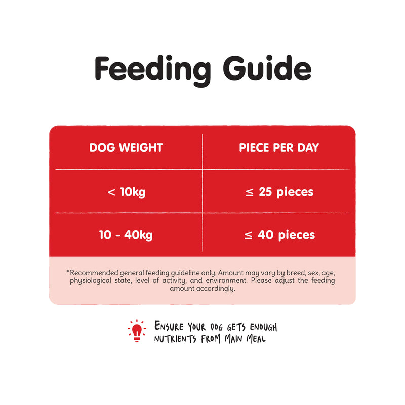 ProBalance Munchiezz Centre-Filled Biscuits 100g (Chicken / Salmon / Beef / Turkey) Dental Health Support