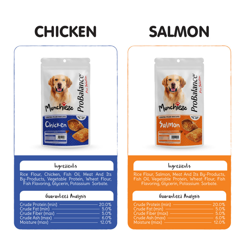 ProBalance Munchiezz Centre-Filled Biscuits 100g (Chicken / Salmon / Beef / Turkey) Dental Health Support