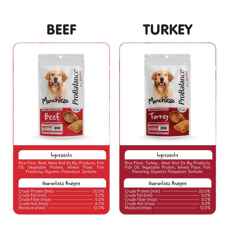 ProBalance Munchiezz Centre-Filled Biscuits 100g (Chicken / Salmon / Beef / Turkey) Dental Health Support