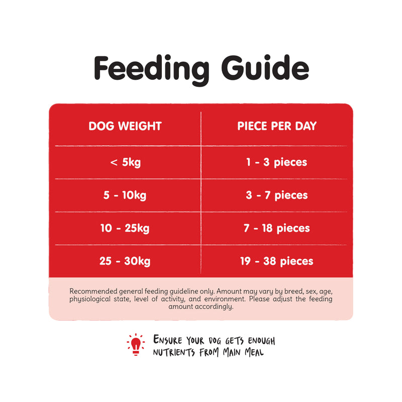 ProBalance Munchiezz Dices 100g (Chicken / Salmon / Lamb) Dental Health Support
