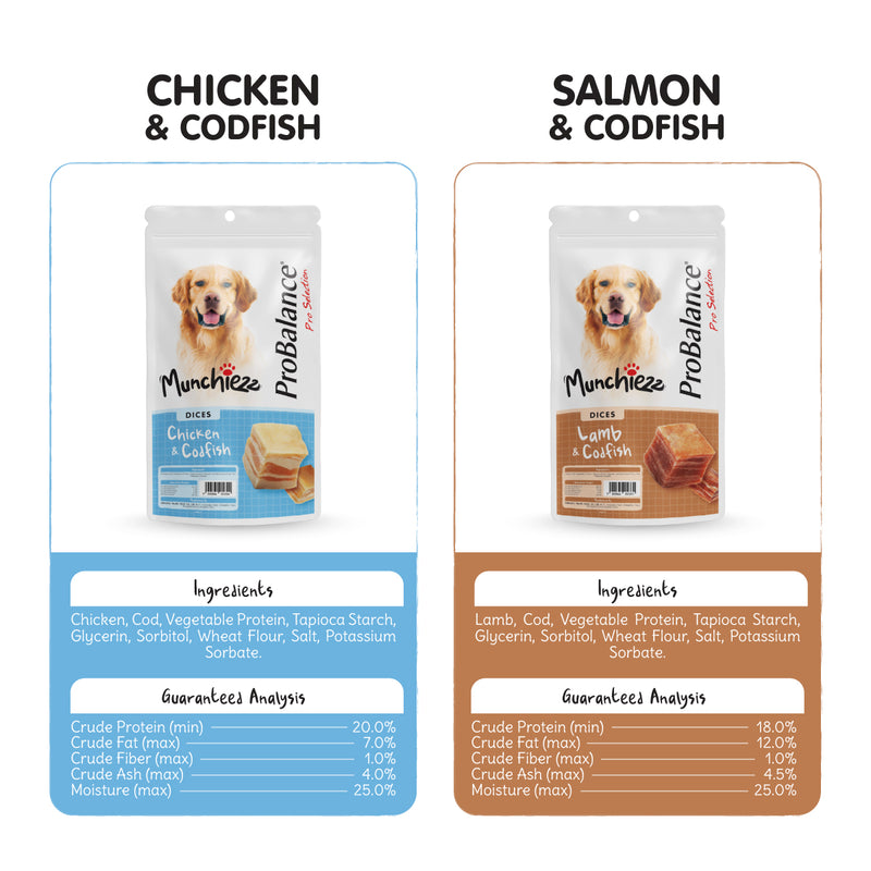 ProBalance Munchiezz Dices 100g (Chicken / Salmon / Lamb) Dental Health Support