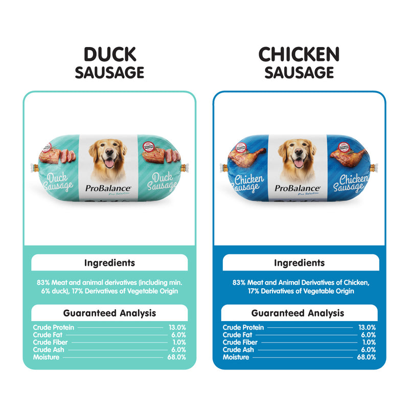 [New]ProBalance Fresh Meat Sausage 450g