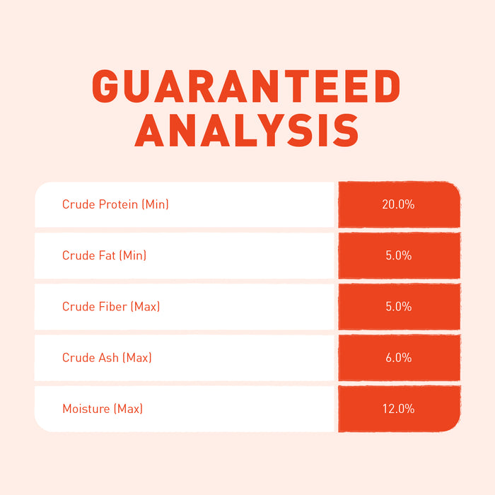 ProDiet Treatzz Centre-Filled Biscuit (Turkey)