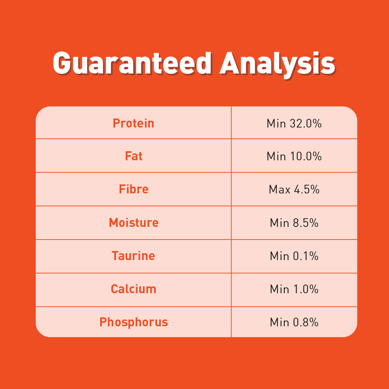 Prodiet 1.25kg Senior Dry Cat Food - Salmon & Chicken