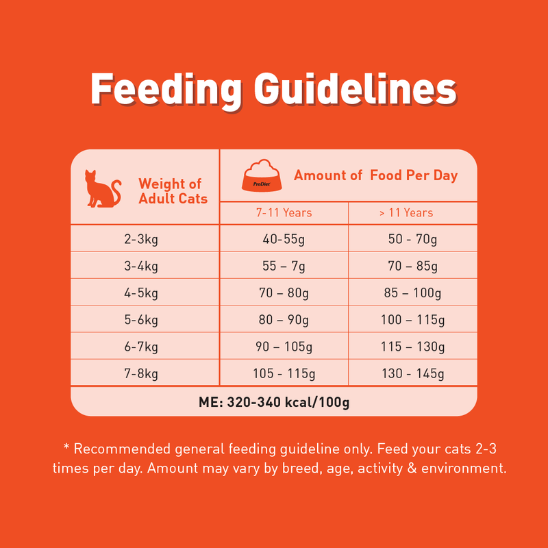 Prodiet 1.25kg Senior Dry Cat Food - Salmon & Chicken