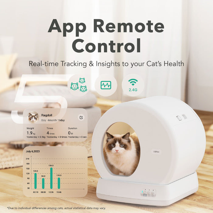 UBPET C-10 IOT Cat Litter Machine (App Control)