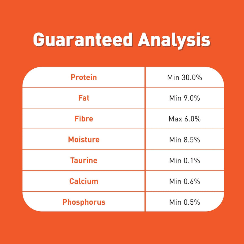 Prodiet 1.4kg Dry Cat Food (Gourmet Seafood)