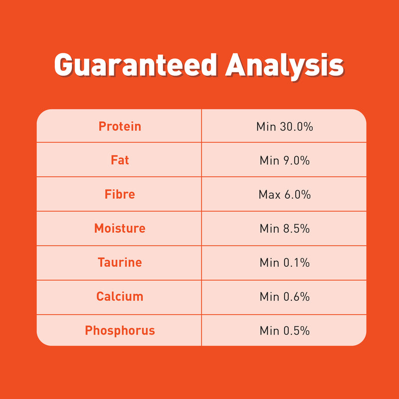 Prodiet 1.2kg Tuna & Brown Rice Dry Cat Food