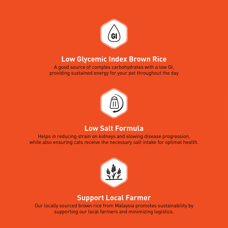 Prodiet 1.2kg Tuna & Brown Rice Dry Cat Food