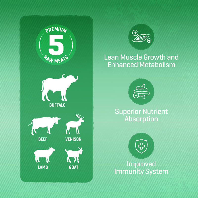 Simple 3kg Raw 5 Series Premium Dog Dry Kibbles (Country Medley / Ocean Harvest / Grassland Bounty)