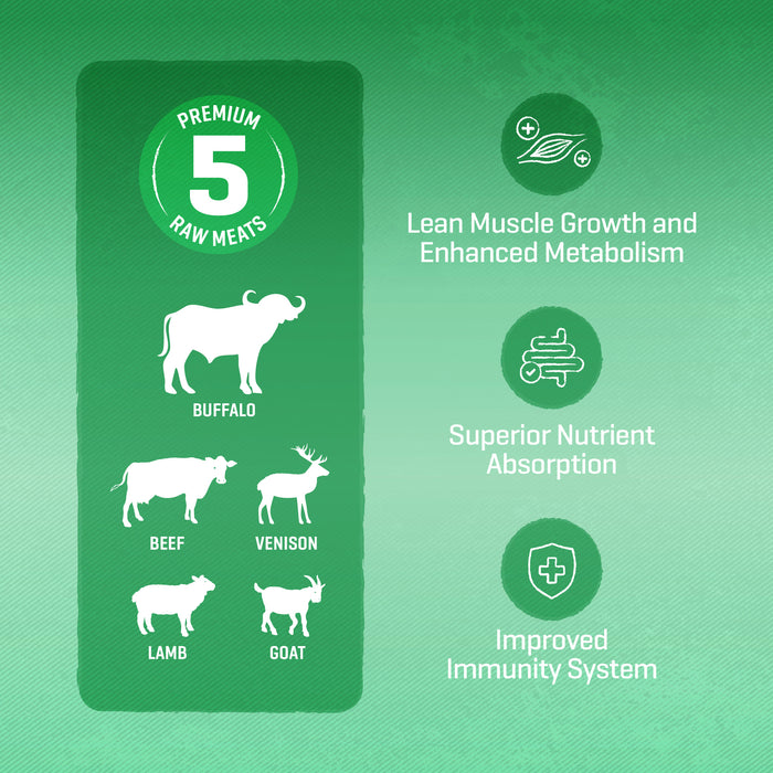 Simple 3kg Raw 5 Series Premium Dog Dry Kibbles (Country Medley / Ocean Harvest / Grassland Bounty)