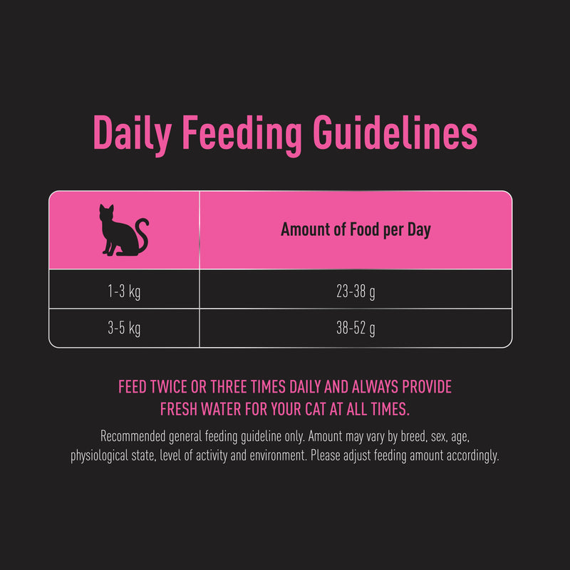 (Selection) Prodiet 70g Supreme Series (70g x 1 pack)