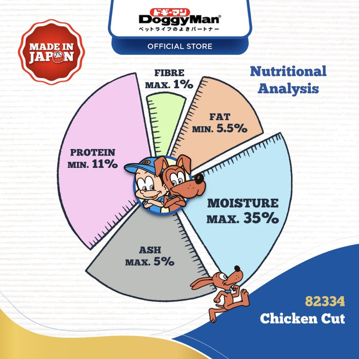 Doggyman Silky Series Chicken Dog Treat Snack 100g (Cube/Cut)