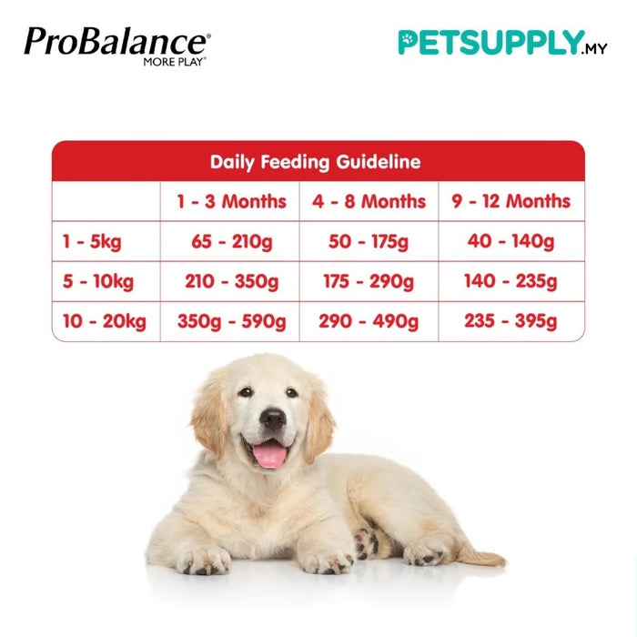 Probalance 8kg Puppy Dry Food (Chicken, Egg, Milk)