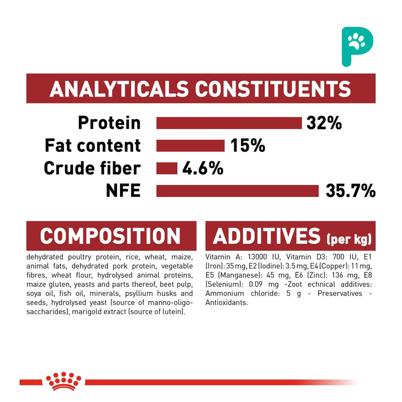 Royal Canin 2kg Fit 32 Dry Cat Food (1 Pack)
