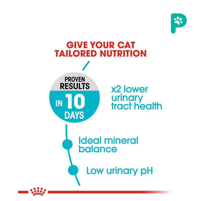 Royal Canin Urinary Care Cat Food 4kg