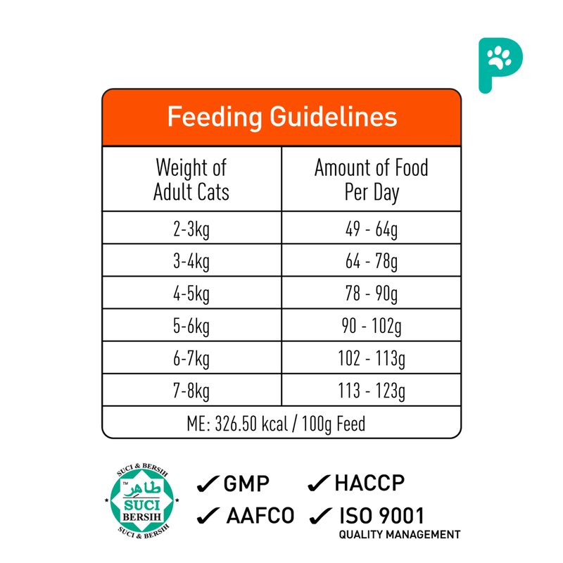 ProDiet 500G Dry Cat Food (Gourmet Seafood)