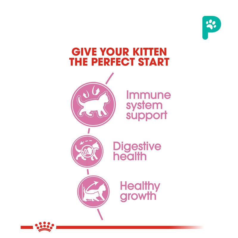Royal Canin Second Age Kitten 0.4kg