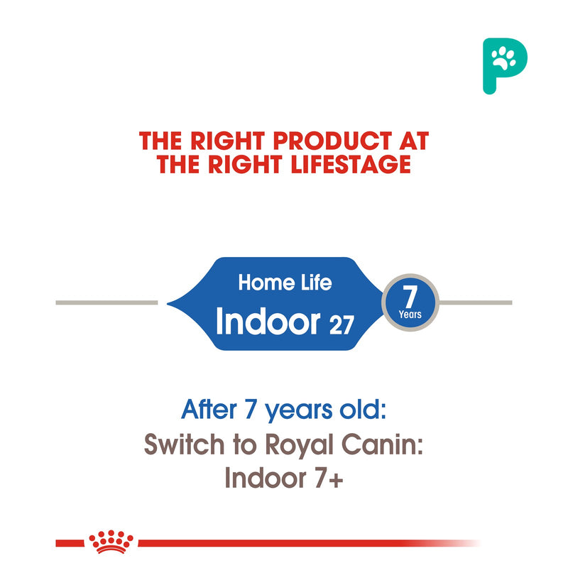 Royal Canin Indoor 27 (0.4kg/4kg)