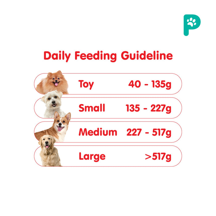 ProBalance 8KG Single Source Adult Dry Dog Food [Lamb]