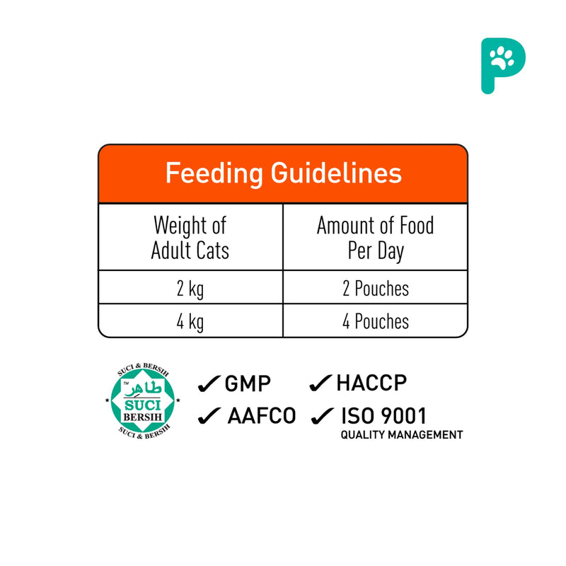 ProDiet 85G Wet Cat Food (Ocean Fish)